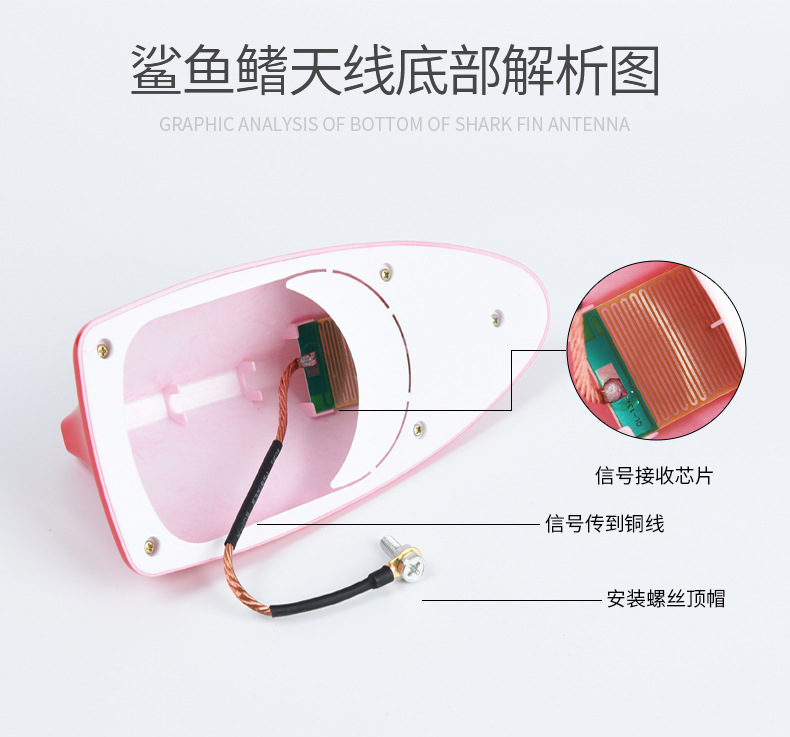 Car Decoration Shark Fin Antenna with Signal Radio Special Antenna Roof Tail Antenna Modification Hole-Free Car Decoration Shark Fin Antenna with Signal Radio Special Antenna Roof Tail Antenna Modification Hole-Free