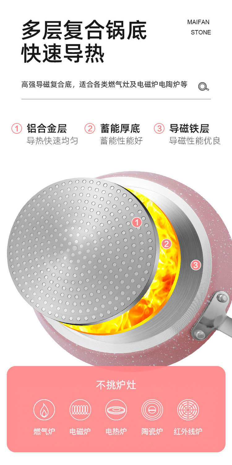 MultiLayer Pan NonStick Frying Pan Fry Pan Household Flat NonStick Frying Pan Induction Cooker Baby Food Supplement MultiLayer Pan NonStick Frying Pan Fry Pan Household Flat NonStick Frying Pan Induction Cooker Baby Food Supplement