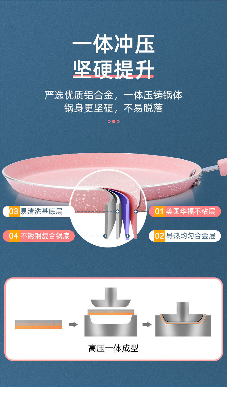 MultiLayer Pan NonStick Frying Pan Fry Pan Household Flat NonStick Frying Pan Induction Cooker Baby Food Supplement MultiLayer Pan NonStick Frying Pan Fry Pan Household Flat NonStick Frying Pan Induction Cooker Baby Food Supplement