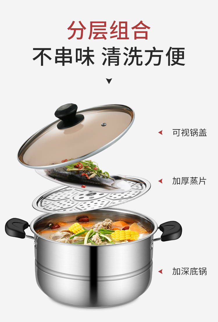 Household Small Double-Layer Stainless Steel Steamer for Steamed Buns Dormitory Induction Cooker for Gas Range Steamer