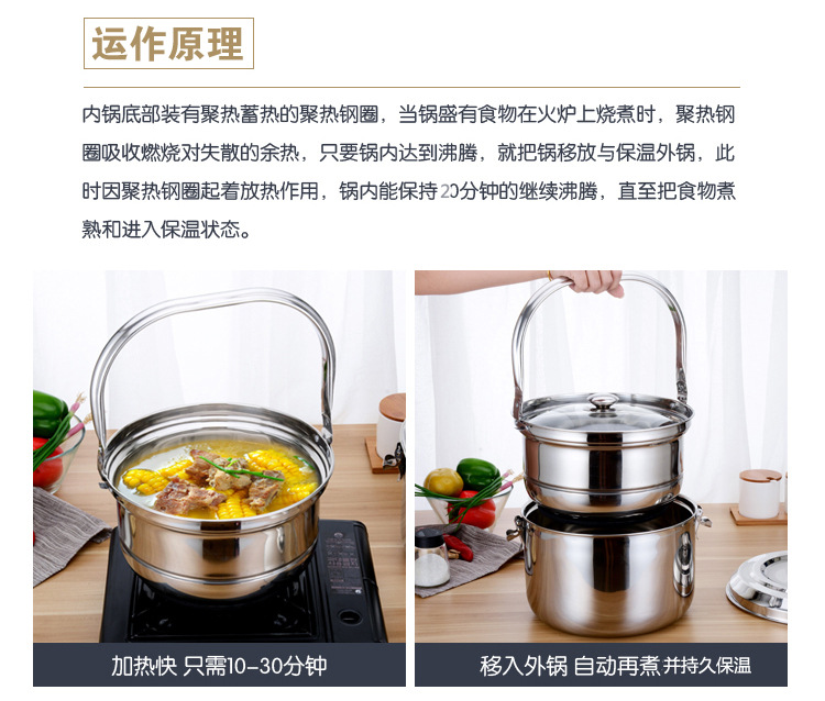 304 Flameout Thermal Cooker for Electric Cooktop as Well as Gas Stove Continuous Cooking LongLasting Fireless Cooker