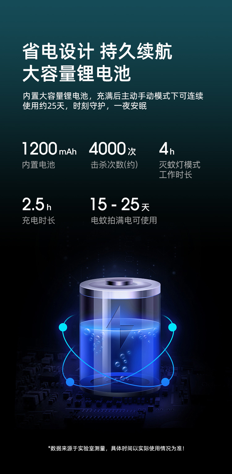Live Broadcast Smart Mosquito Swatter Guangzhou Foreign Trade Small Household Appliances OEM Mosquito Killing Lamp Live Broadcast Smart Mosquito Swatter Guangzhou Foreign Trade Small Household Appliances OEM Mosquito Killing Lamp