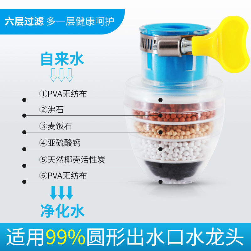 Multi-Layer Faucet Filter Household Kitchen Tap Water Purification Splash-Proof Shower Faucet Water-Saving Water Filter