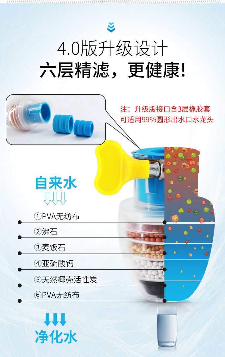 Multi-Layer Faucet Filter Household Kitchen Tap Water Purification Splash-Proof Shower Faucet Water-Saving Water Filter