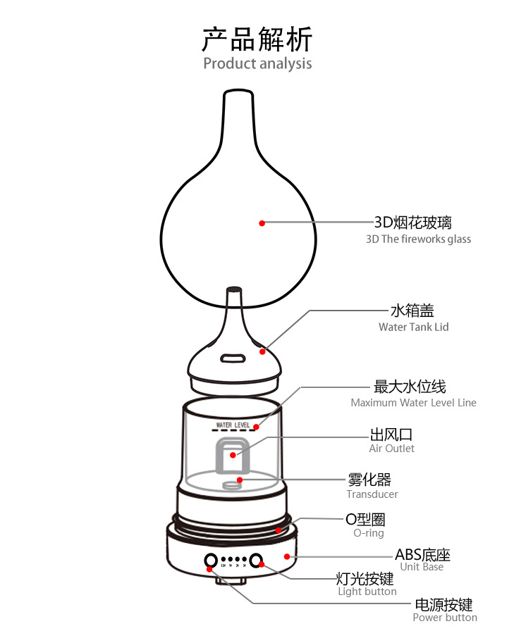 Factory Currently Available 3D Fireworks Glass Aromatherapy Machine Ultrasonic Humidifier 7 Color LED Night Light
