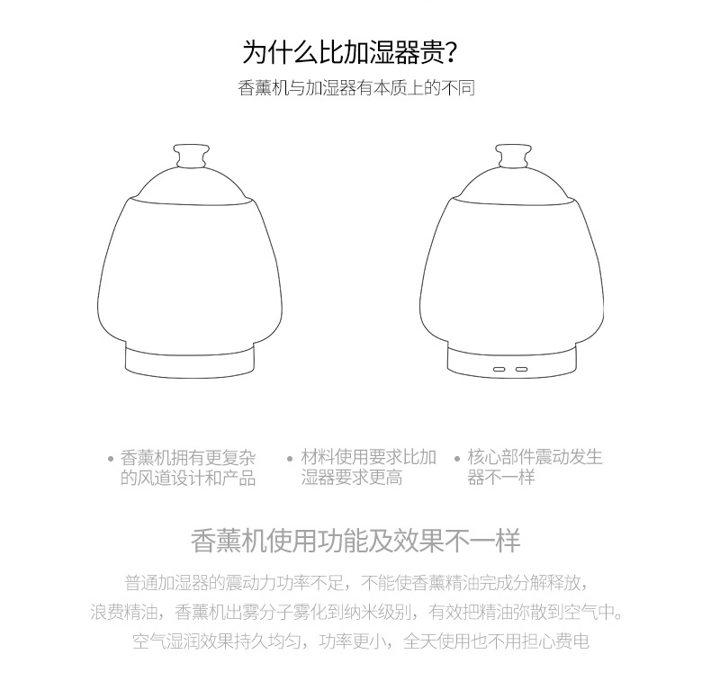 120ml Colorful Creative 3D Fireworks Glass Ultrasonic Essential Oil Aromatherapy Lamp Currently Available Whole