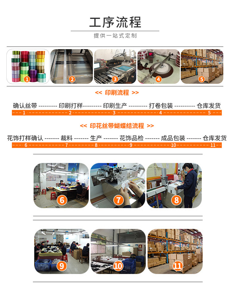 2cm Packaging Decorative Box Cake Ribbon DIY Flower Strap Floral Gift Present Bouquet Flowers Packing Ribbon Ribbons