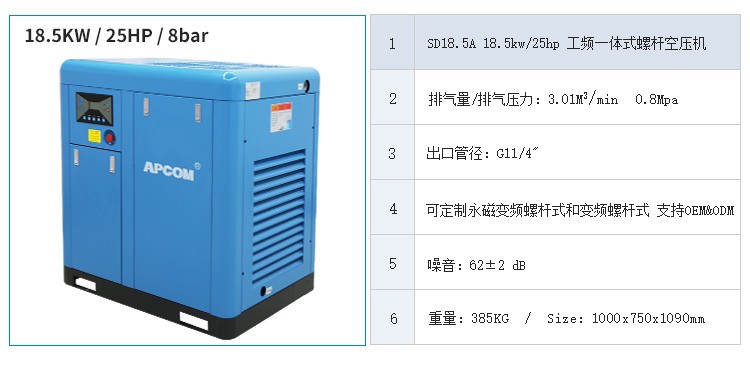Hutu Wall 18.5kw Air Compressor