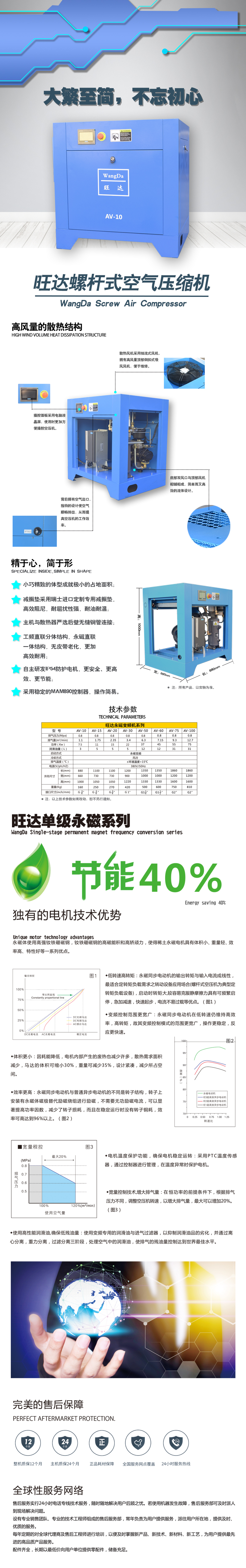 Wanda av-10 air compressor 7.5kw screw type permanent magnet frequency conversion energy-saving air two-stage compressor