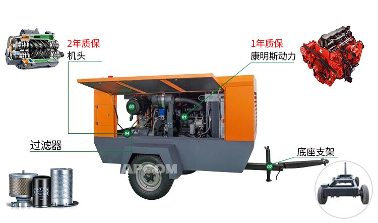 OPEC HG Series Medium and Large Diesel Moving Screw Air Compressor HG700-18C/700cfm Mobile Air Compressor