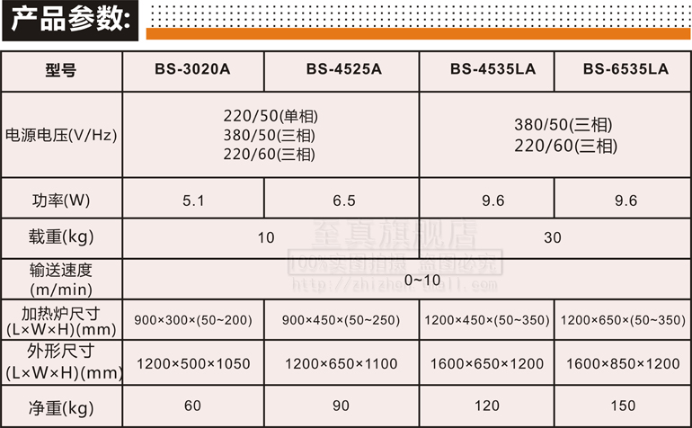 Bs-6535la Thermal Shrinking Film Packager/Shrink Machine/Heat Shrink Packaging Machine