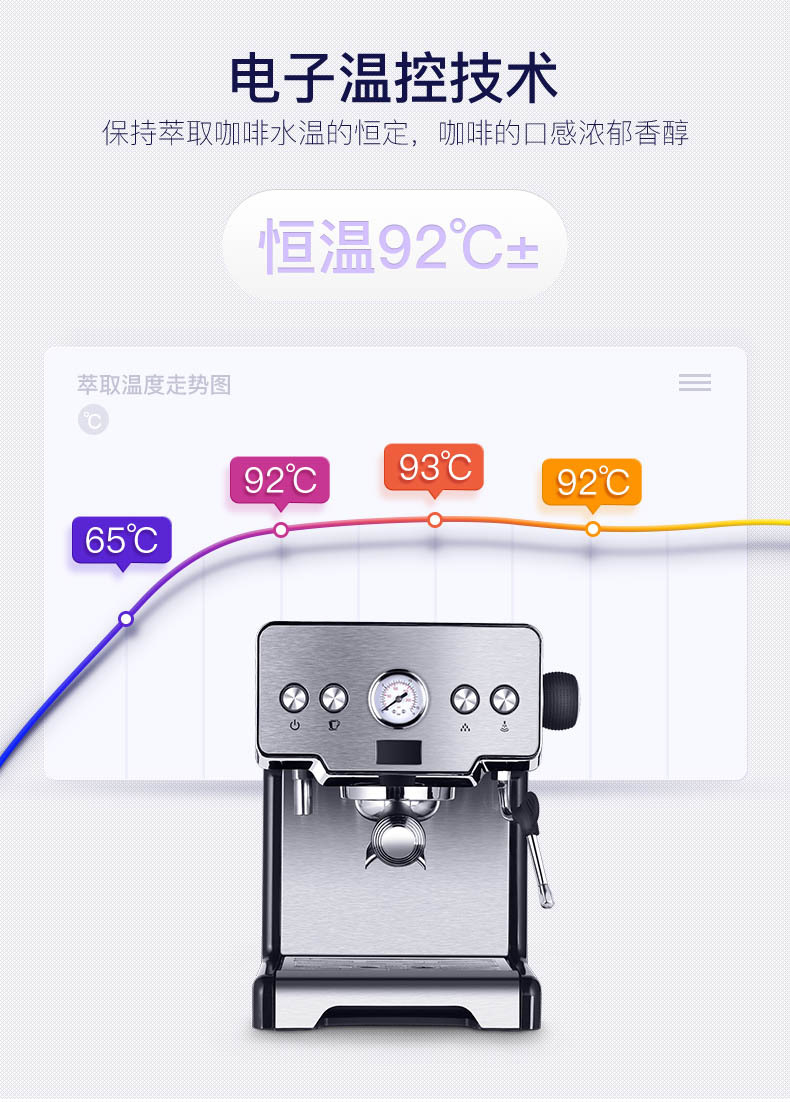 Gmilai Gemilai Coffee Machine Household Italian Semi-automatic Pump Pressure Steam Crm3605 Light Gray Gmilai Gemilai Coffee Machine Household Italian Semi-automatic Pump Pressure Steam Crm3605 Light Gray