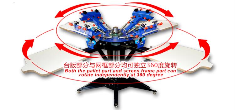 006254--S442L enhanced precise micro adjust four color four station double wheel overprinting screen printing machine 006254--S442L enhanced precise micro adjust four color four station double wheel overprinting screen printing machine