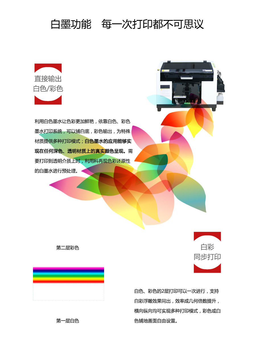 Digital Printing Machine Small UV Flatbed Printer Chromatic Machine 50x35cm Phone Case Digital Printing Digital Printing Machine Small UV Flatbed Printer Chromatic Machine 50x35cm Phone Case Digital Printing