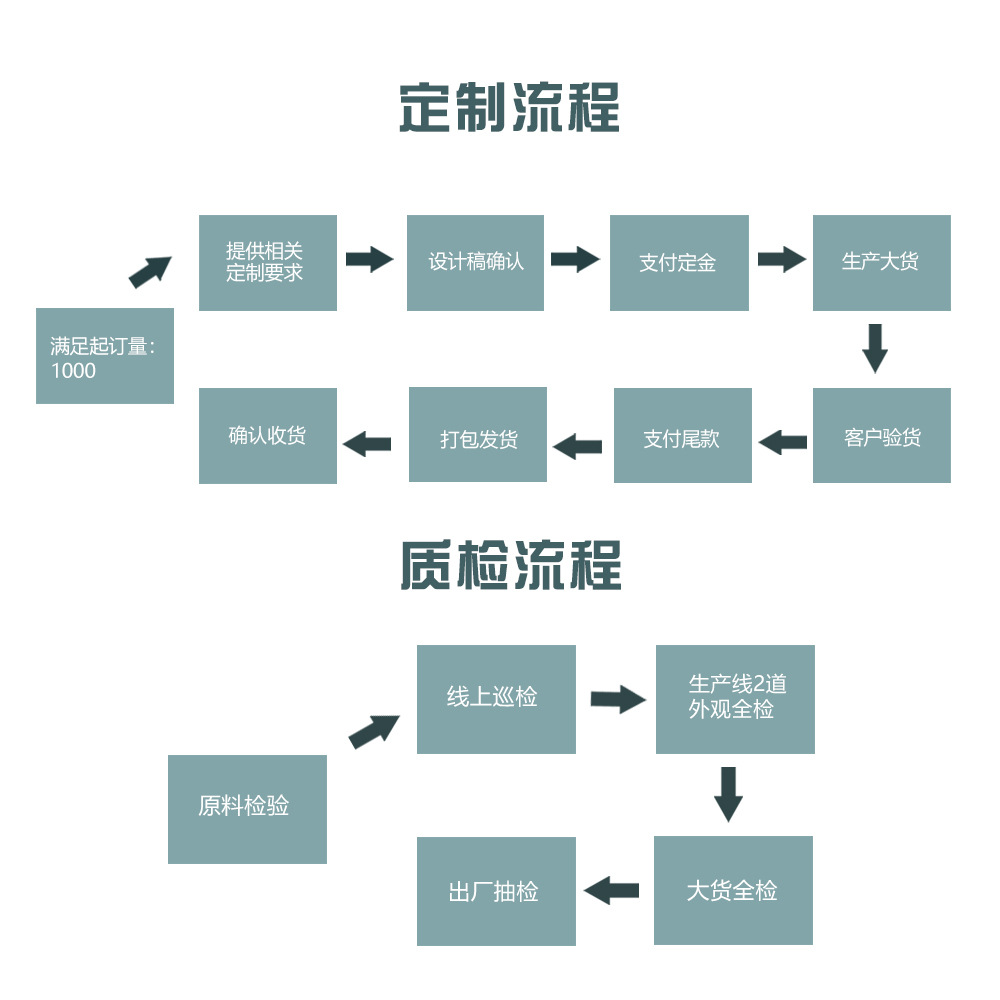 Maker Stirring Integrated Multifunctional Cooking Machine Small Capacity Household Mini Baby Food Supplement Machine