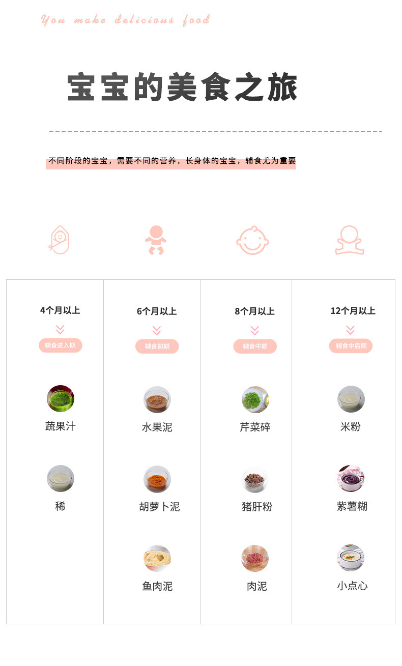 Kaiyun KY-602 Handheld Hand Blender Baby Food Machine Baby Food Supplement Machine Mixer Juice Egg Meat Grinder Kaiyun KY-602 Handheld Hand Blender Baby Food Machine Baby Food Supplement Machine Mixer Juice Egg Meat Grinder