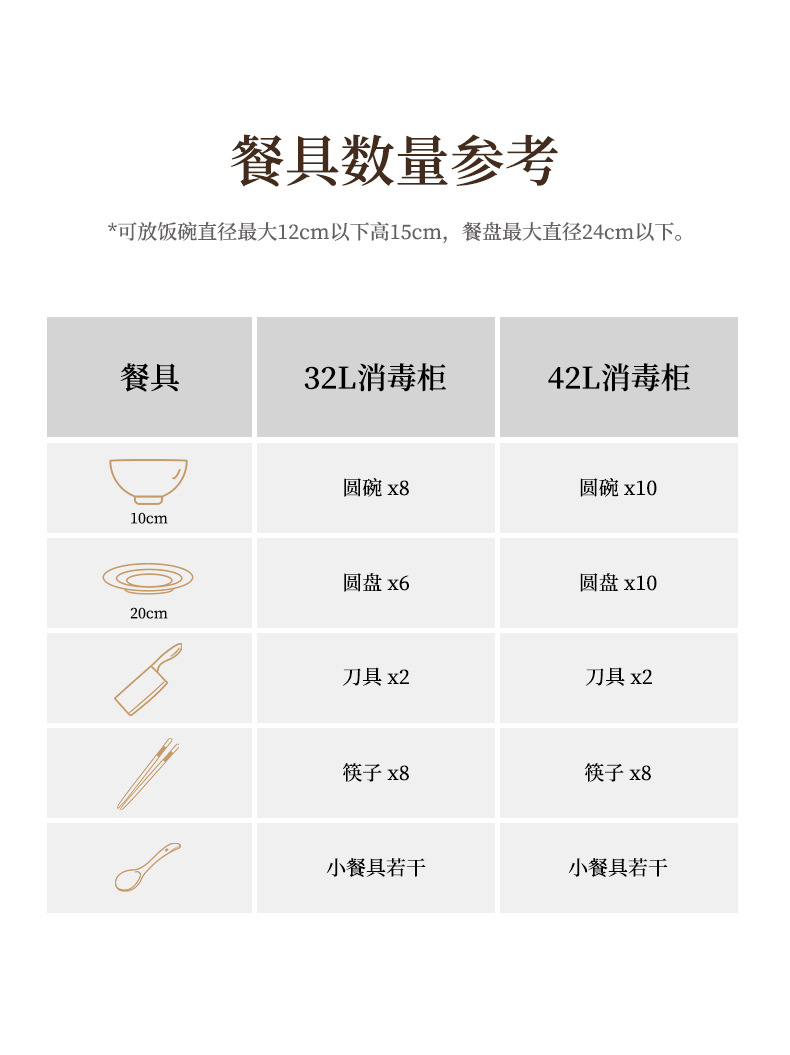 Small Disinfection Cabinet Household 32/42L Desktop Bowl Chopsticks Disinfector Cleaning Cabinet