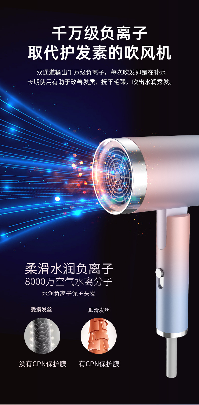 Hair Dryer Household Mute Heating and Cooling Air Negative Ion Household Electric Blower Gift One Product Dropshipping