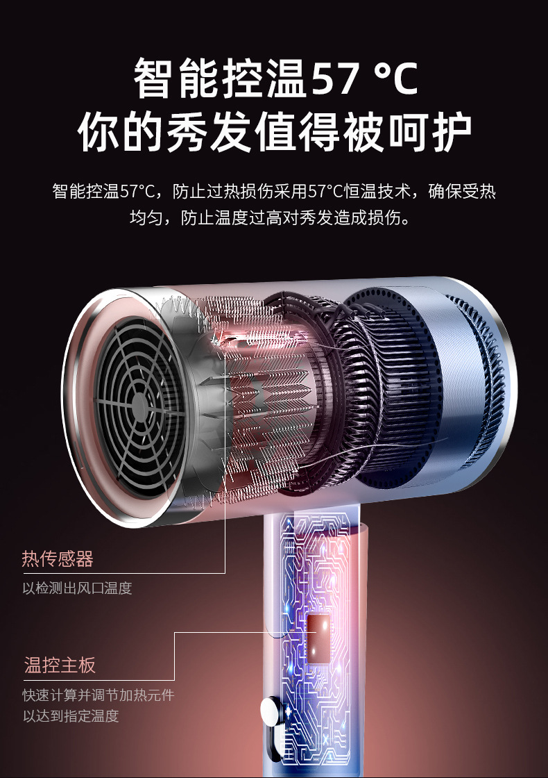Hair Dryer Household Mute Heating and Cooling Air Negative Ion Household Electric Blower Gift One Product Dropshipping