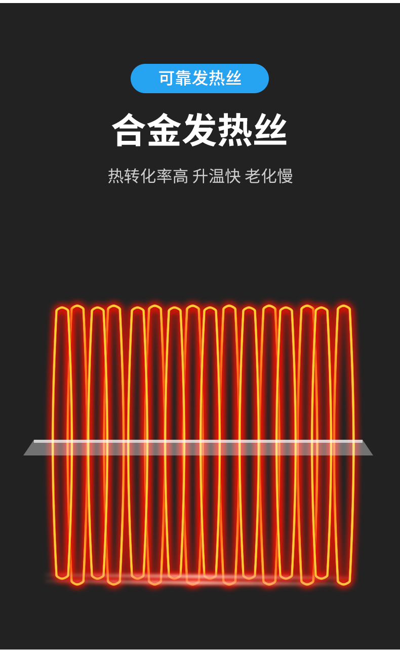 Factory Supply Car Warm Air Blower Car Defrost Heater 200W Wire Bold Car Hot Air Warm Air-Condition