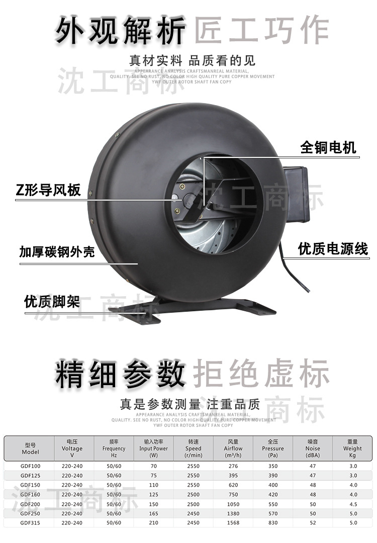 Shen Gong GDF Outer Rotor round Pipeline Blower Energy-Saving Low Noise Cooling Fan Air Factory Direct Sales Wholesale