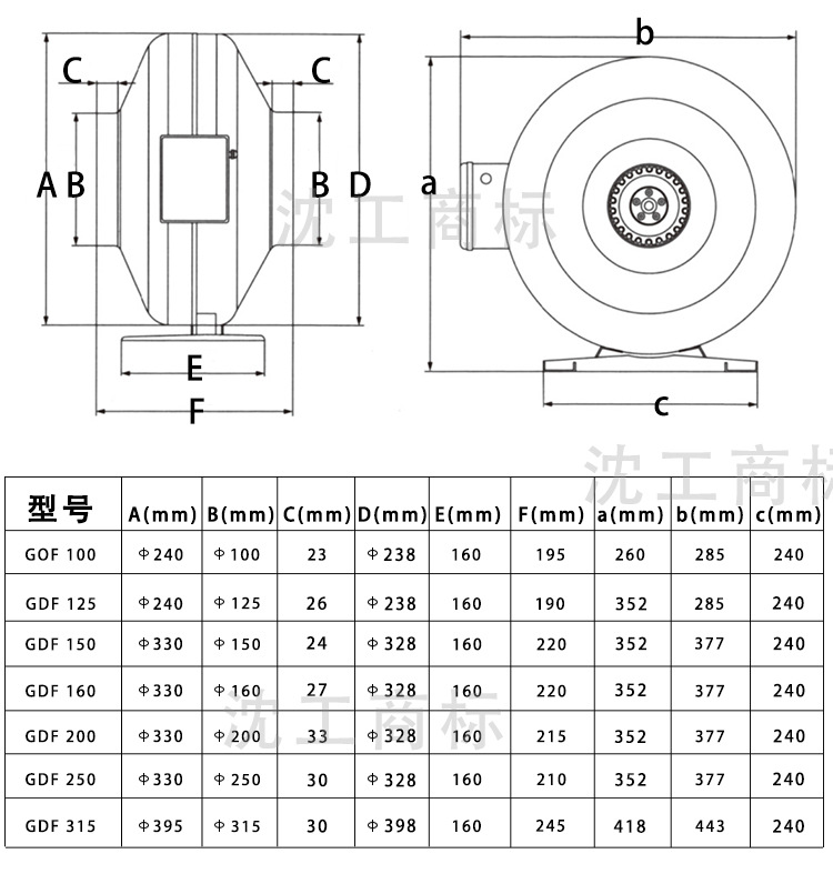 Shen Gong GDF Outer Rotor round Pipeline Blower Energy-Saving Low Noise Cooling Fan Air Factory Direct Sales Wholesale