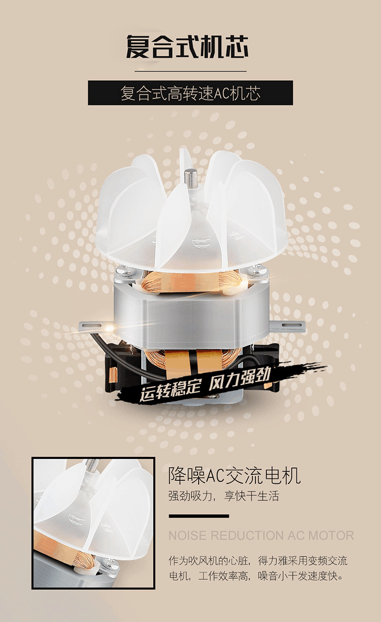 High Power Household Electric Blower Heating and Cooling Air Hair Dryer Hair Salon Hair Dryer One Product Dropshipping
