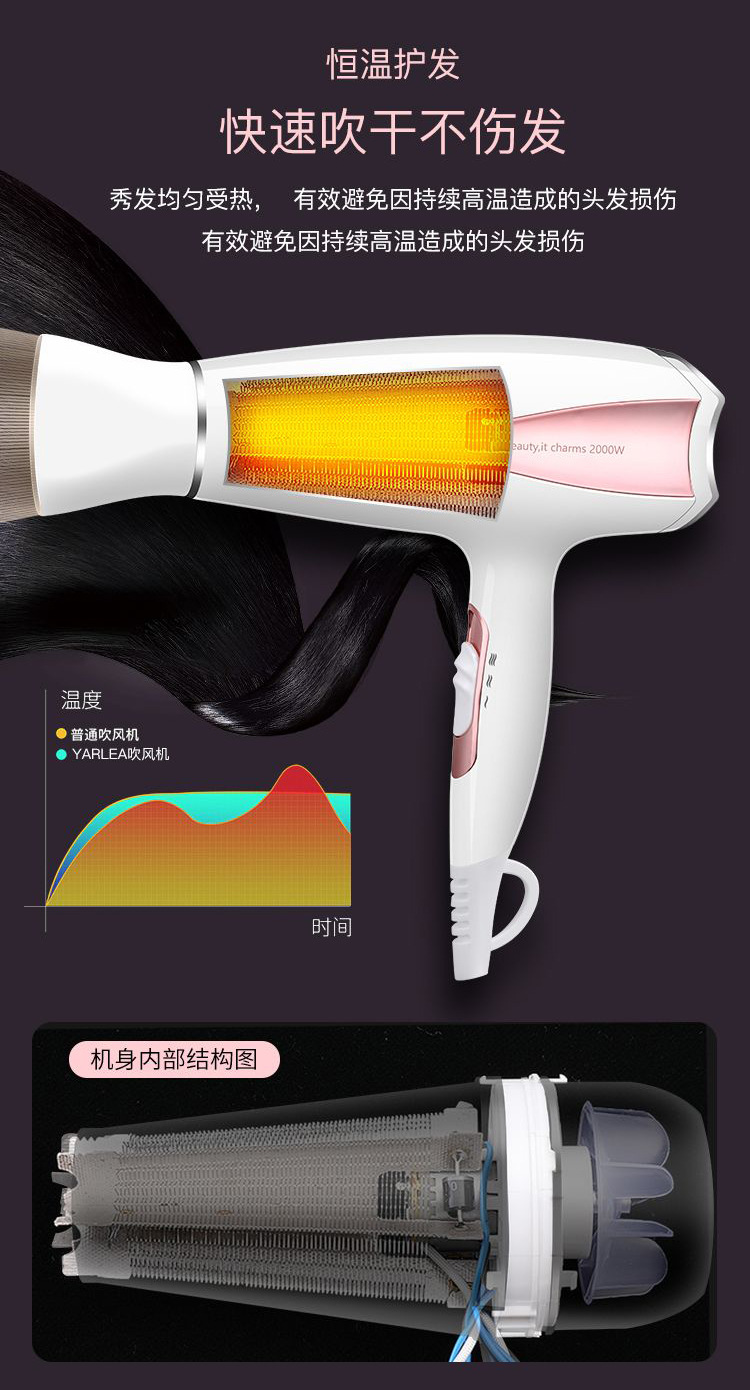 High Power Household Electric Blower Heating and Cooling Air Hair Dryer Hair Salon Hair Dryer CrossBorder Hot Selling