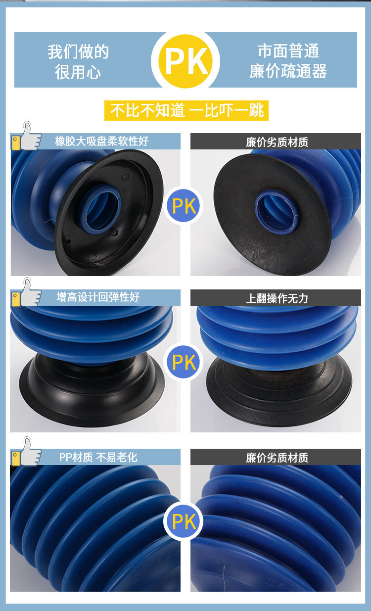 toilet plunger Toilet Dredger Artifact Household Kitchen Blocked High Pressure Toilet Suck Pumping Toilet Plunger