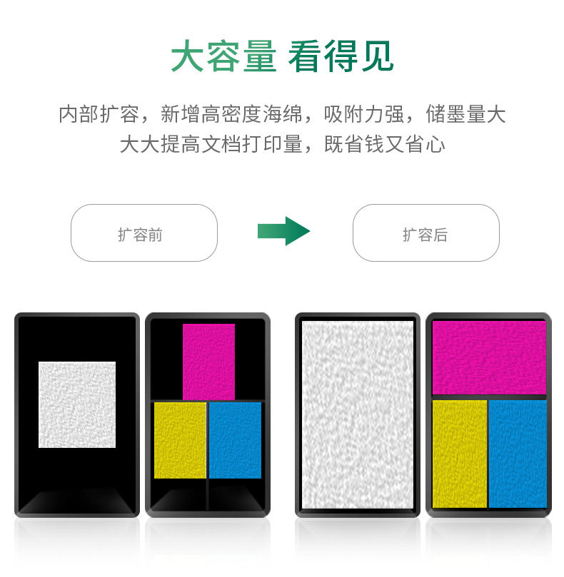 Cainuo Compatible with Hp702 Ink Cartridge 22 Ink Cartridge Hpj3508 J3606 J3608 J5508 Printer Ink Cartridge