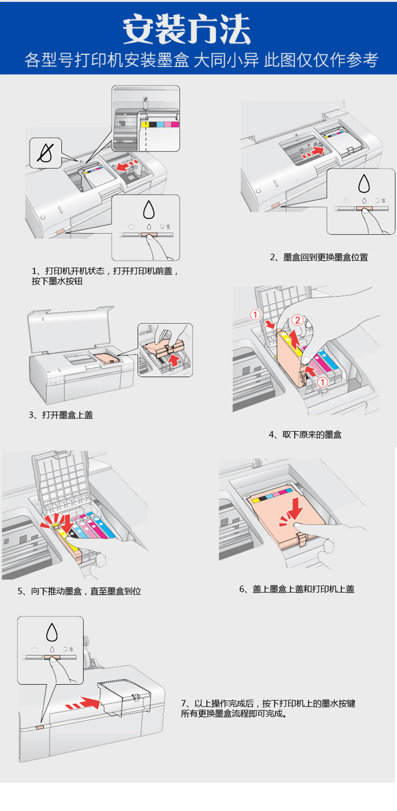 Compatible with HP Officejet 6950 6960 6960 6970 Printer Ink Cartridge Hp903xl