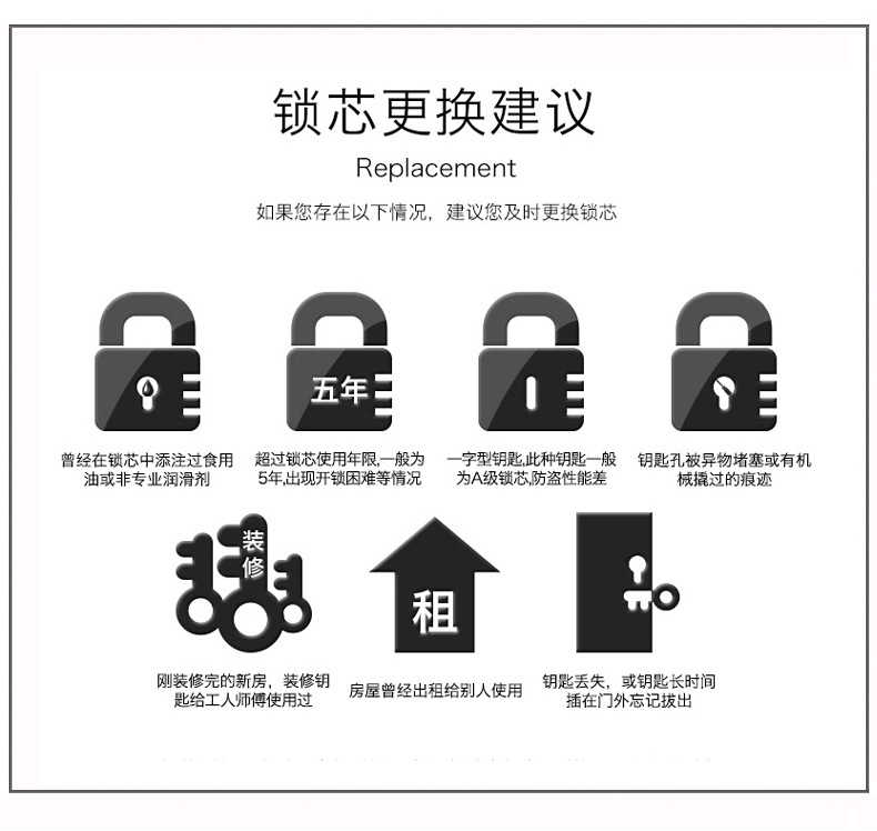 Yituo factory direct sales of copper 70 center new plastic box small packaging door universal lock center