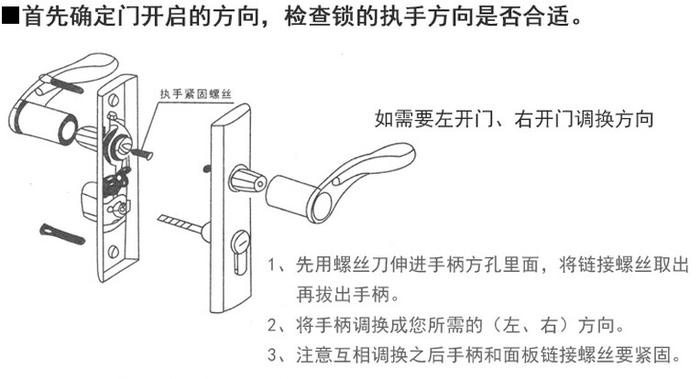 KENYOS direct European zinc alloy bronze door handle door lock panel Honggu copper blue