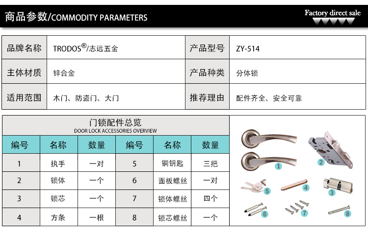 High quality Vintage alloy handle door lock handle lock room keyless door lock High quality Vintage alloy handle door lock handle lock room keyless door lock