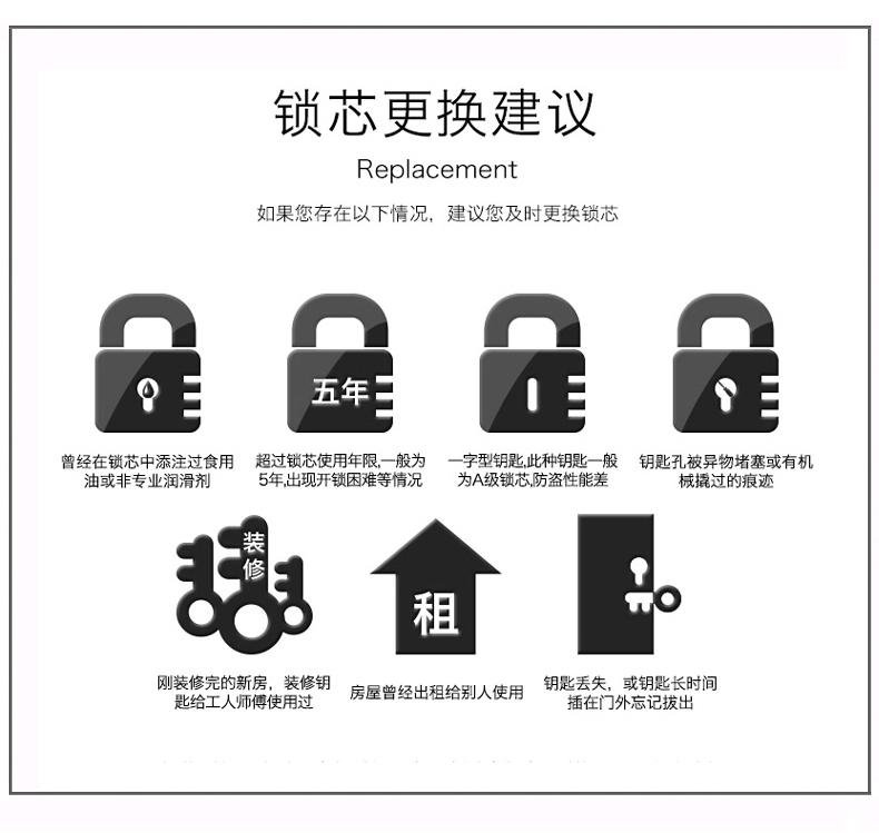 ABC key gate lock core anti-break anti-pry all copper door lock core