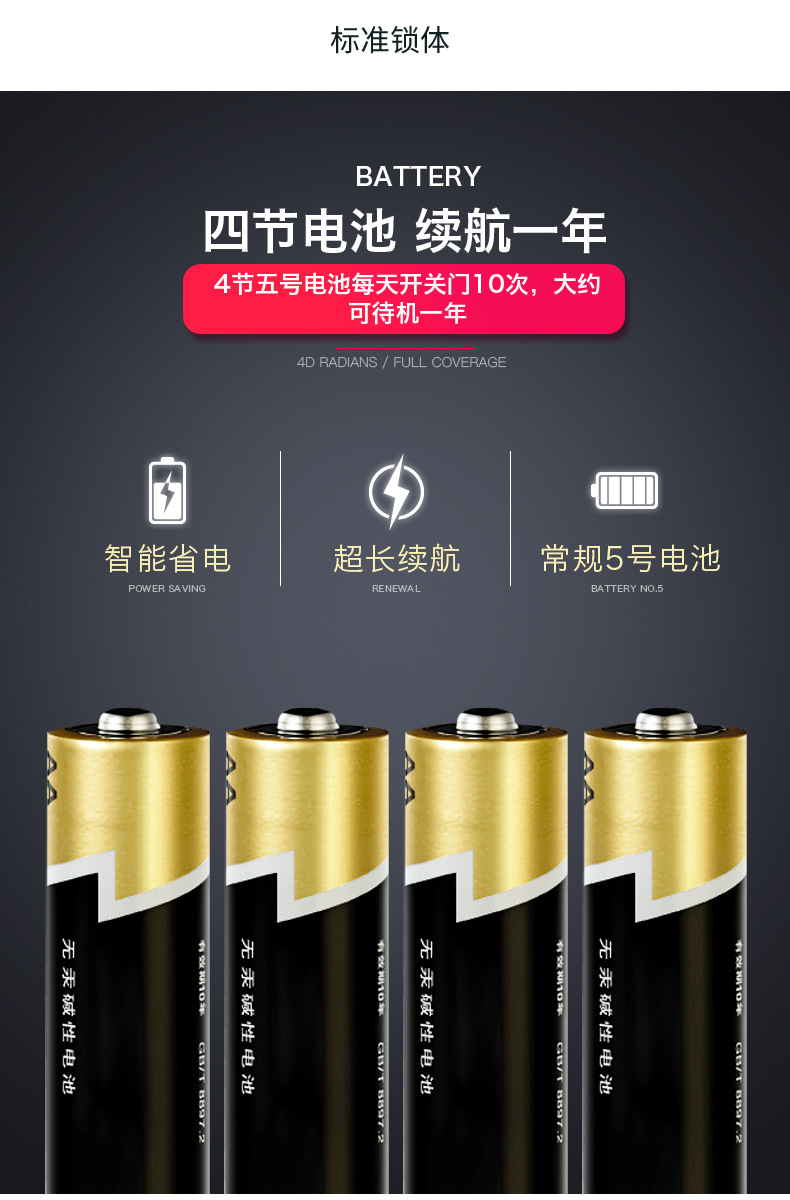 Cardolia Graffiti Pass Lock Anti-Theft Smart Door Lock Automatic Password Electronic Home Smart Fingerprint Lock Cardolia Graffiti Pass Lock Anti-Theft Smart Door Lock Automatic Password Electronic Home Smart Fingerprint Lock
