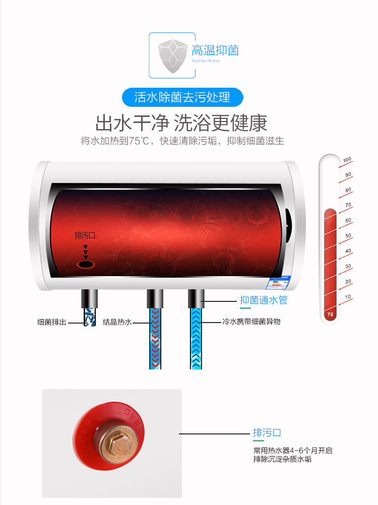 QuickHeating Electric Water Heater Intelligent Frequency Conversion Water Storage Demand Water Heaters Bath Machine