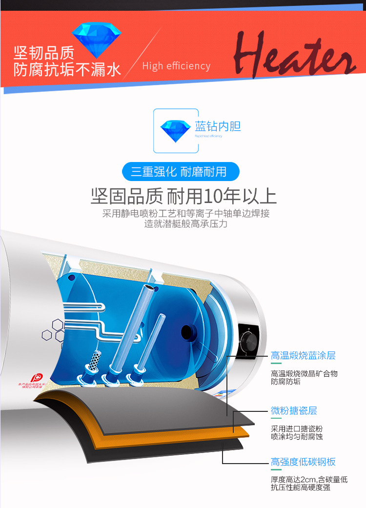 QuickHeating Electric Water Heater Intelligent Frequency Conversion Water Storage Demand Water Heaters Bath Machine