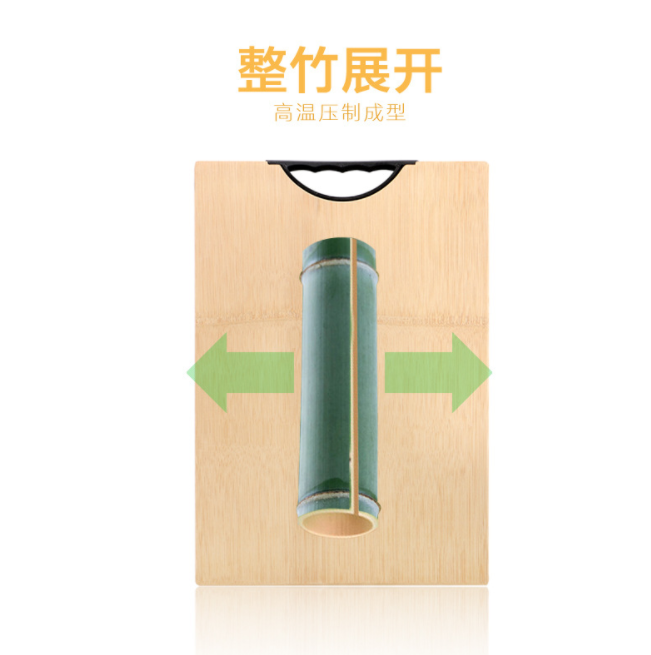 Whole bamboo cutting board, family kitchen solid bamboo multifunctional rectangular cutting board, bamboo chopping board Whole bamboo cutting board, family kitchen solid bamboo multifunctional rectangular cutting board, bamboo chopping board