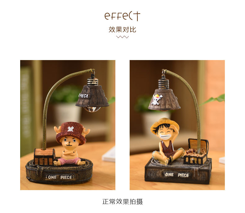 Imported arts and crafts Japanese Style Groceries Small Night Lamp Hand-Made Student Gift Doll Resin Craft Ornament Imported arts and crafts Japanese Style Groceries Small Night Lamp Hand-Made Student Gift Doll Resin Craft Ornament