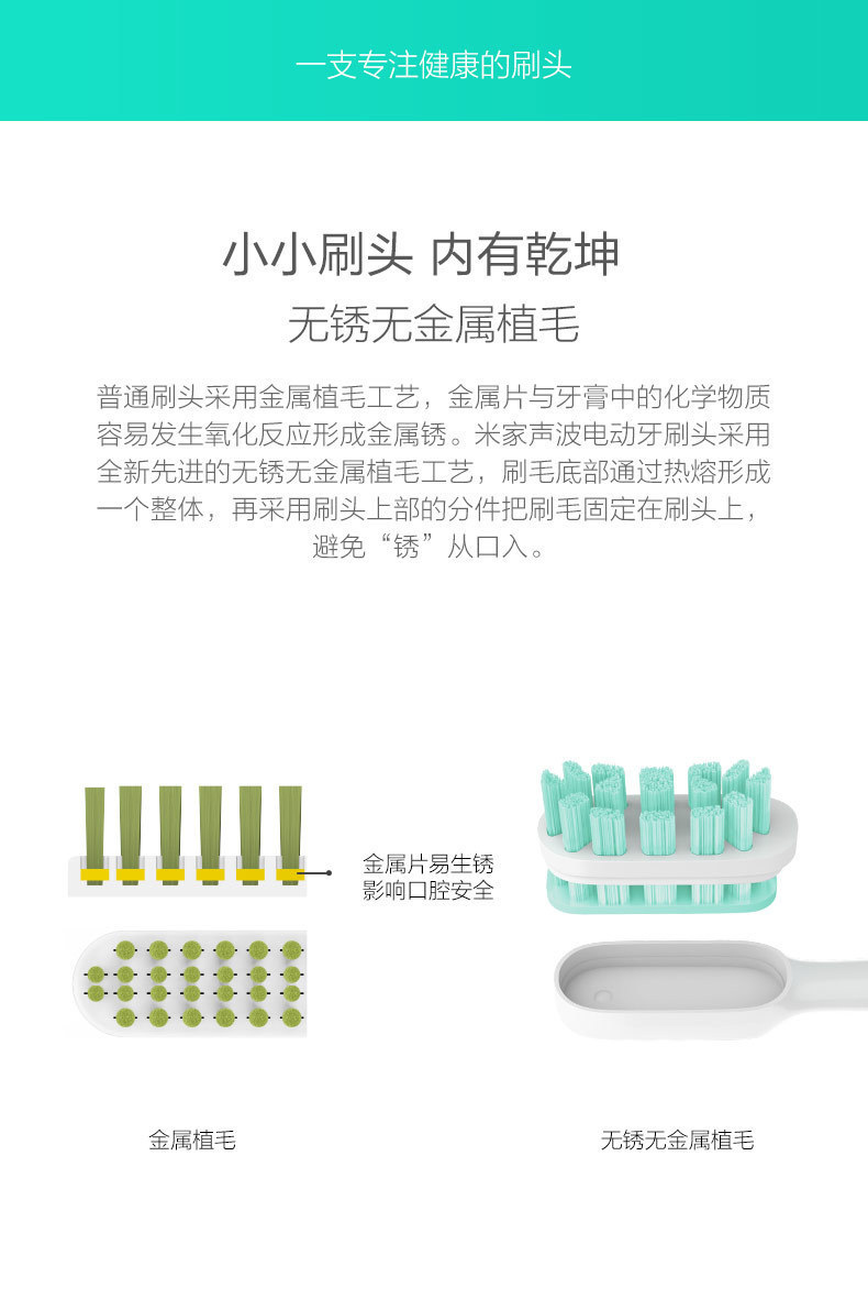 Sonic Electric Toothbrush Head 3Piece Universal Smart Replacement Head Soft Hair Small Brush Head International Version