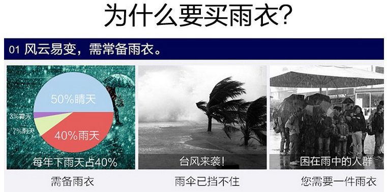 Foreign trade new is suing camouflage raincoat with hat cape fashion creative waterproofing coat manufacturers wholesale Foreign trade new is suing camouflage raincoat with hat cape fashion creative waterproofing coat manufacturers wholesale