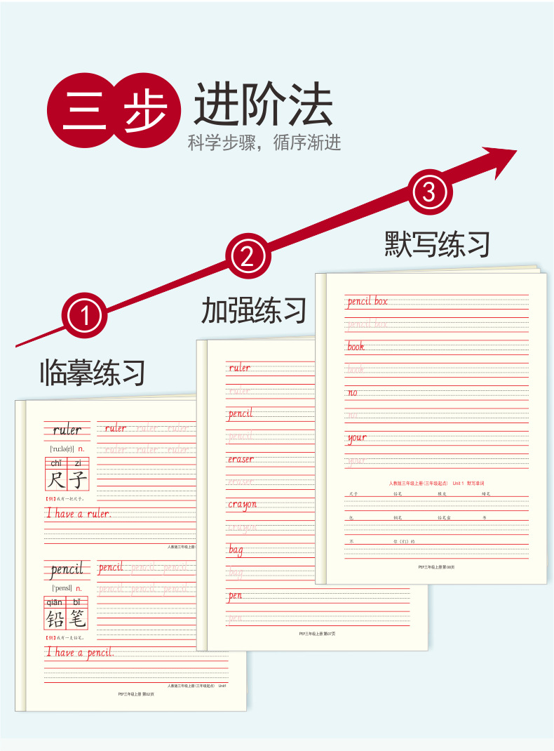 Point English Handwriting Calligraphy Practice Board People Teach Primary School Students 36 Grade Synchronous Word Copy