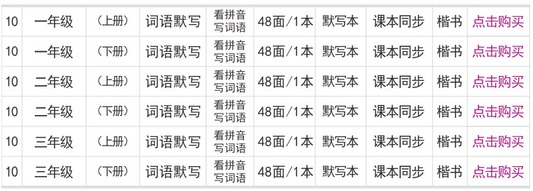Point English Handwriting Calligraphy Practice Board People Teach Primary School Students 36 Grade Synchronous Word Copy