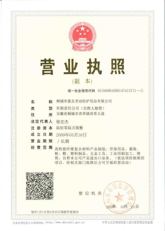 Export ce certification complete dust respirator breathable industrial particle dust respirator for men and women