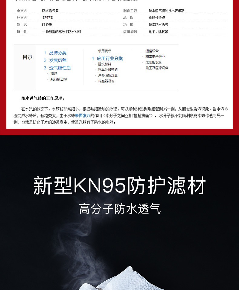 Weikang KN95 respirator Dustproof breathable for men and women anti haze dust in winter cotton PM25 black N95 respirator