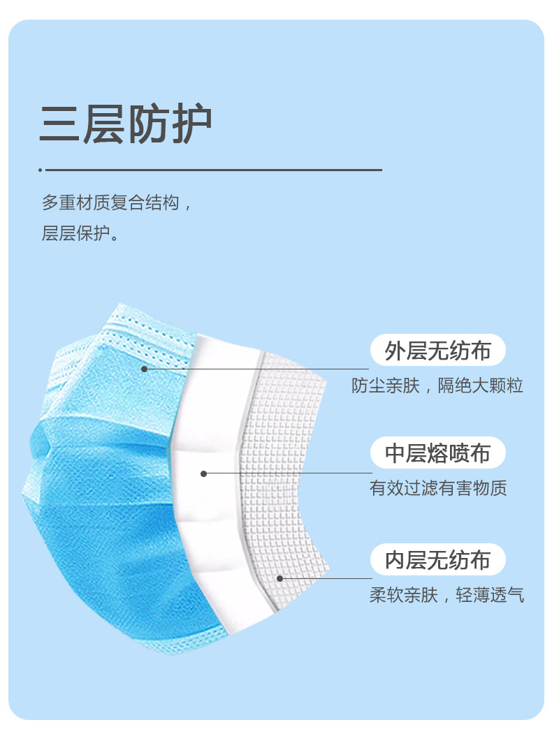disposable three layer respirator dustproof breathable summer thin protective KN95 respirator for adults and Children