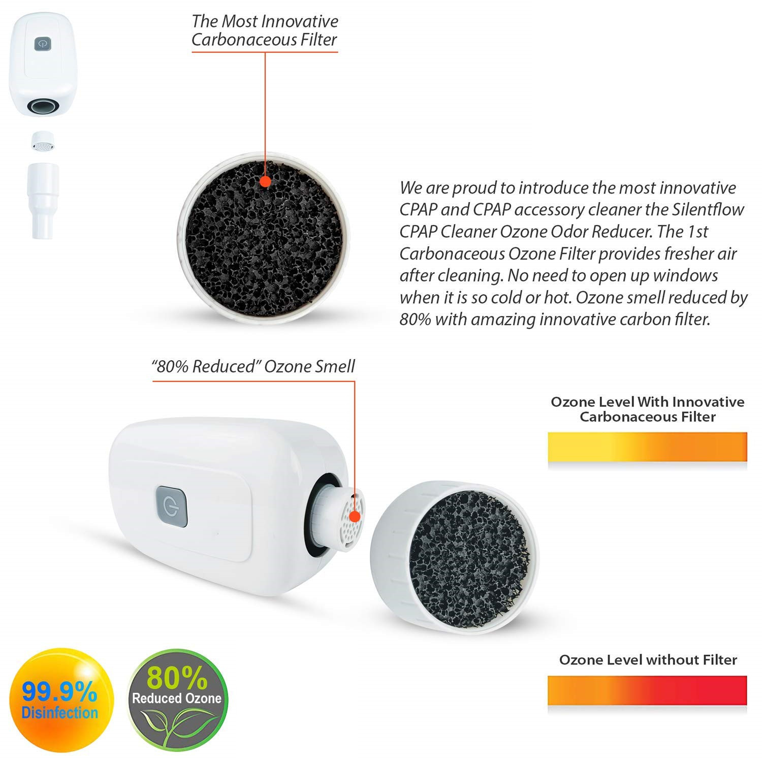 CPAP Cleaner Ventilator Sterilizing Equipment Sterilization Respirator Sterilization Universal CrossBorder Foreign Trade