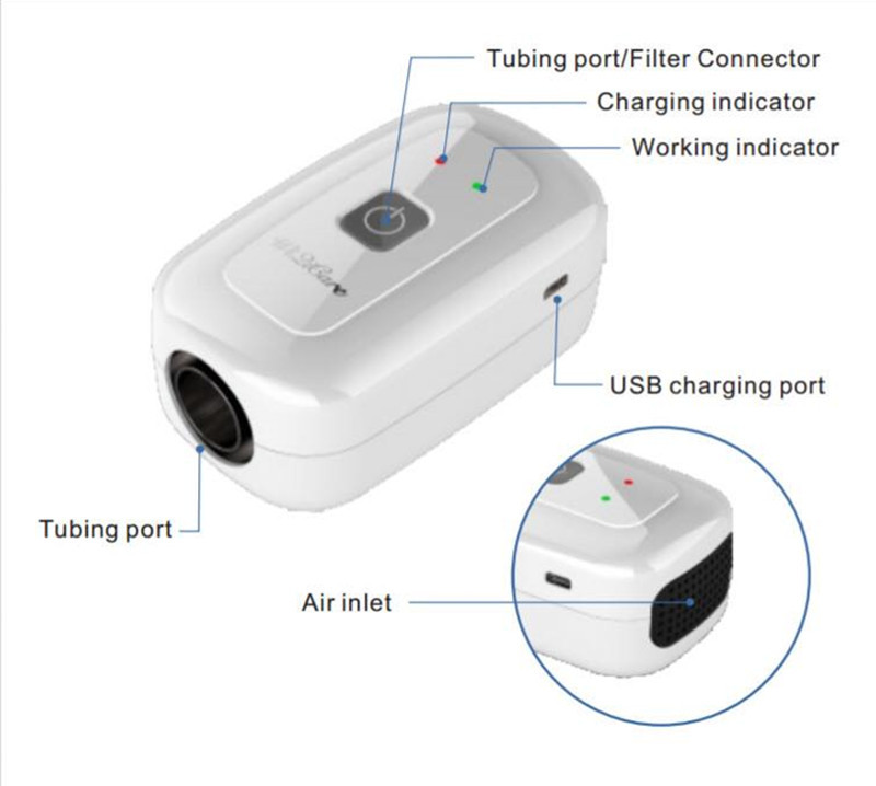 CPAP Cleaner Ventilator Sterilizing Equipment Sterilization Respirator Sterilization Universal CrossBorder Foreign Trade