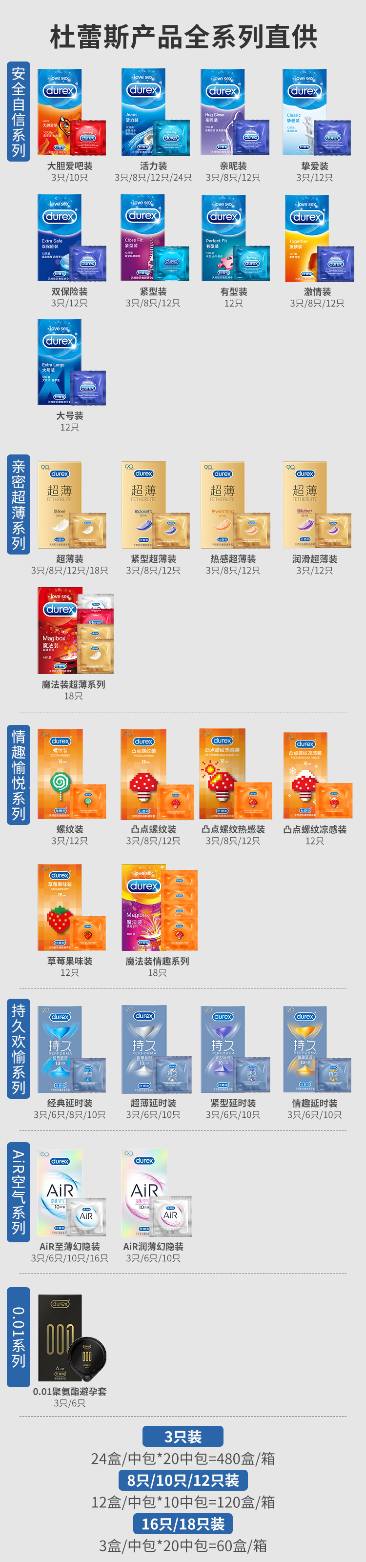 Durex Series Condom Ultra-Thin Bold Love Adult Hotel Family Planning Fun Sex Product Wholesale